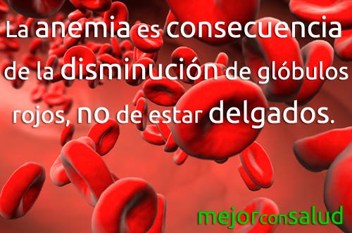 anemia