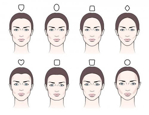 Cejas según el tipo de rostro