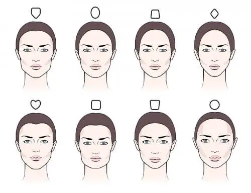 Cejas según el tipo de rostro