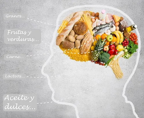 Alimentacion-para-el-cerebro