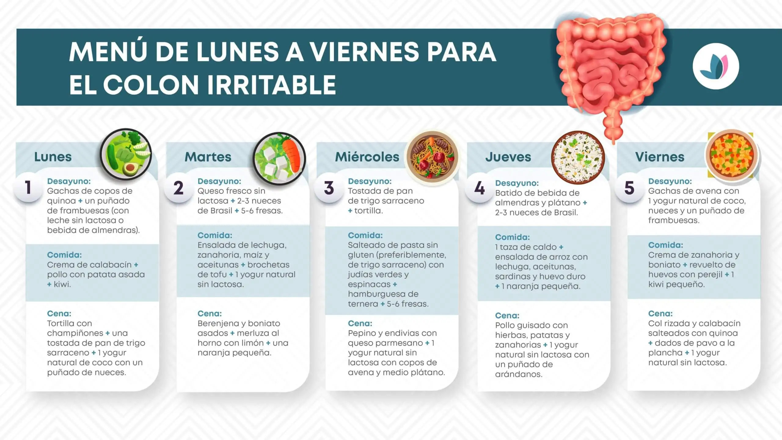 Dieta ideal de lunes a viernes para el colon irritable.