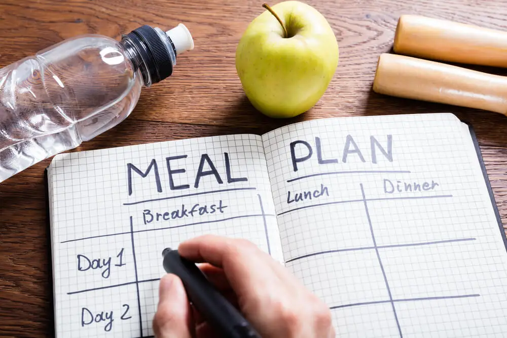Plan de comidas