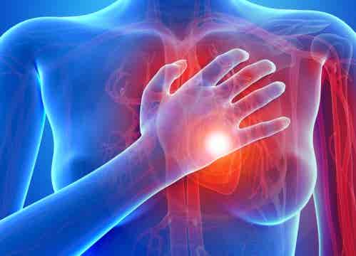Síntomas de las principales enfermedades cardíacas en mujeres