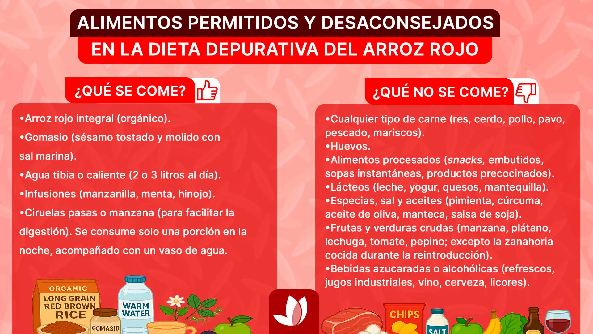 Alimentos permitidos y desaconsejados de la dieta depurativa del arroz rojo