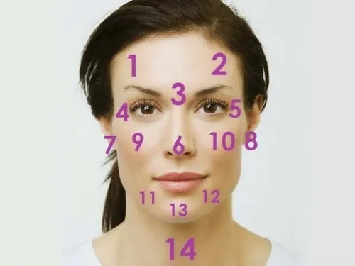 ¿Sabías que tu cara es el reflejo de tu cuerpo?