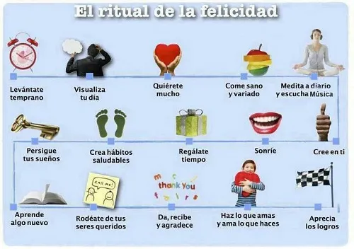 ¿Cómo ser felices?