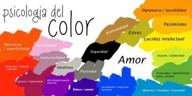 Cómo los colores afectan a tu cuerpo y tu mente