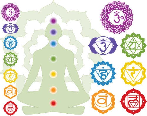 Cómo curar tus chakras