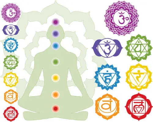 Cómo curar tus chakras
