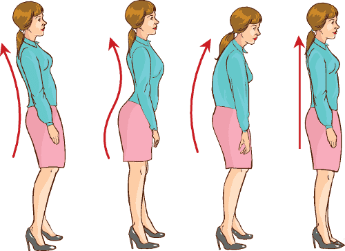 Mala postura corporal y sus efectos en la salud