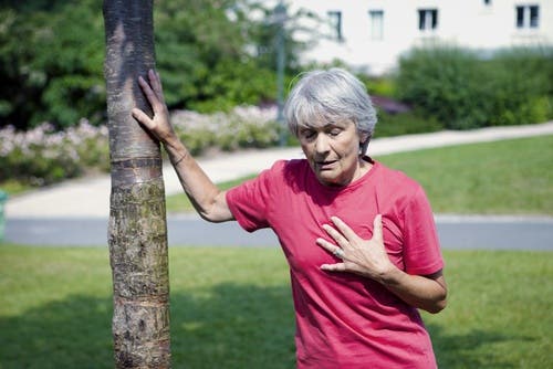 Angina de pecho