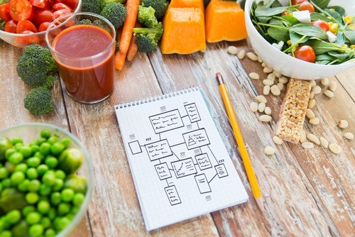 Qué es un plan detox