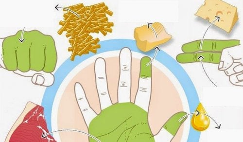 Las manos te revelarán cuánto necesitas comer