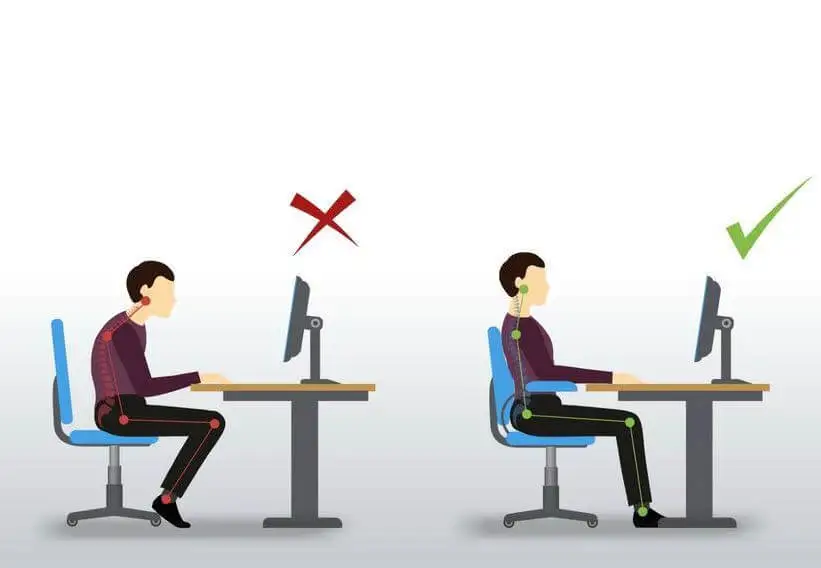 Posture devant l'ordinateur.
