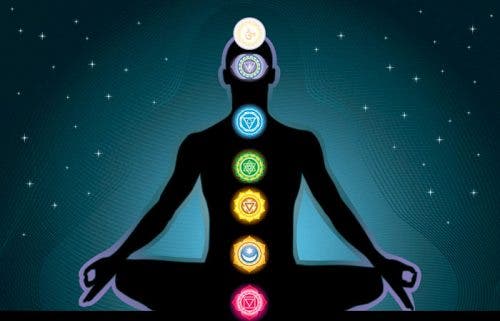 los chakras