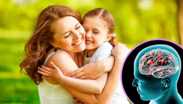 Fisiología del tacto