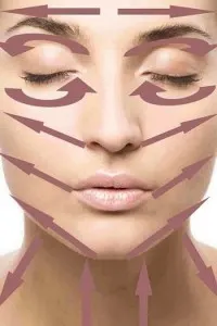 Masaże twarzy. Kierunki