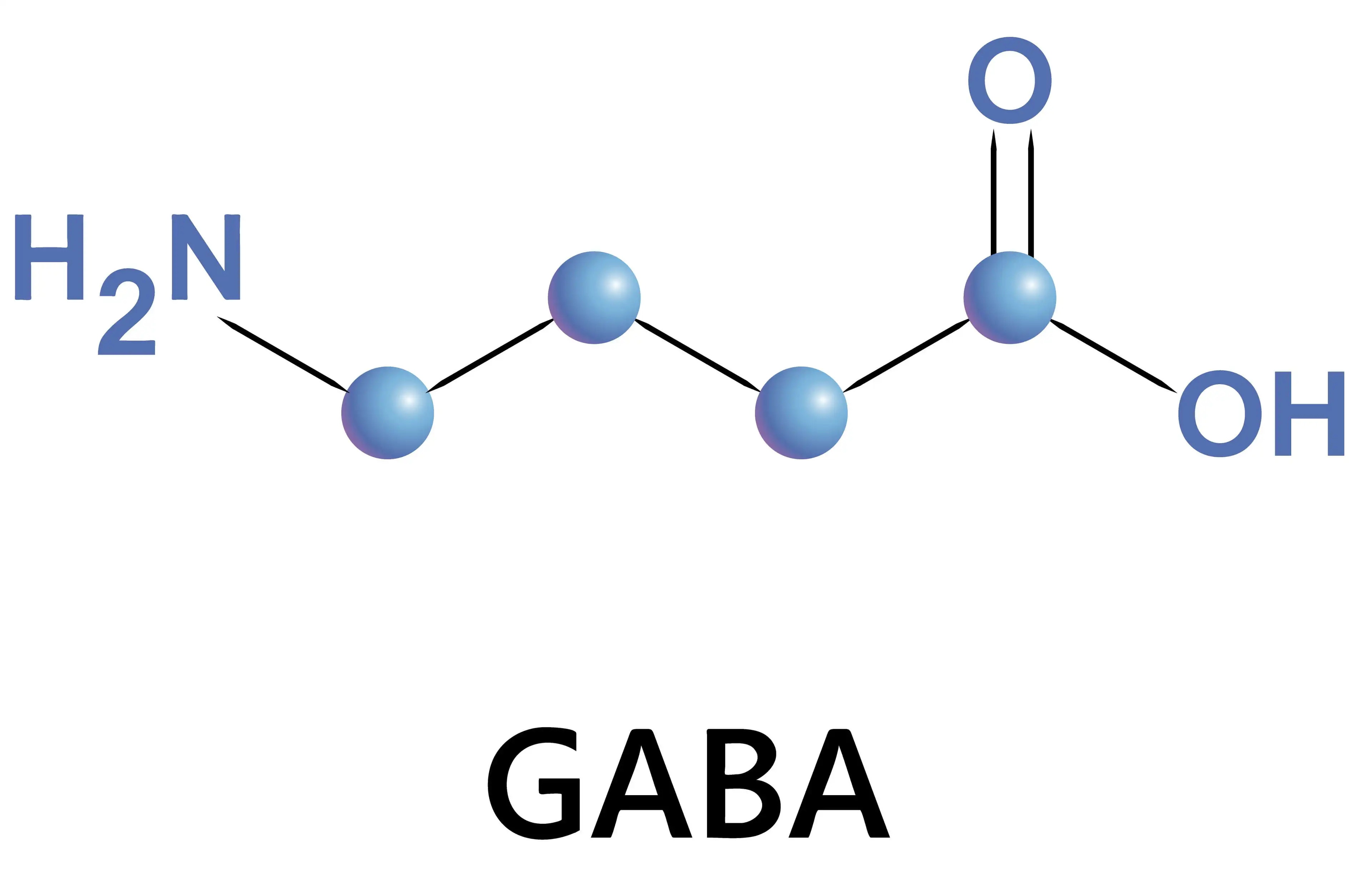 Farmacología del GABA