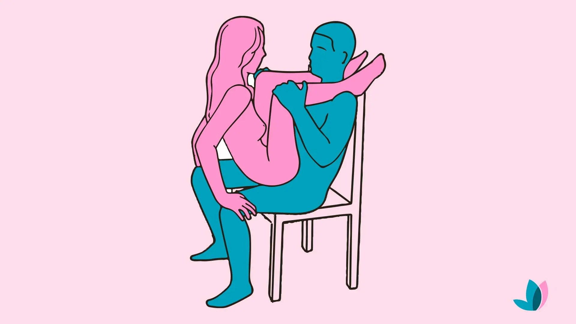 Posturas sexuales del kamasutra