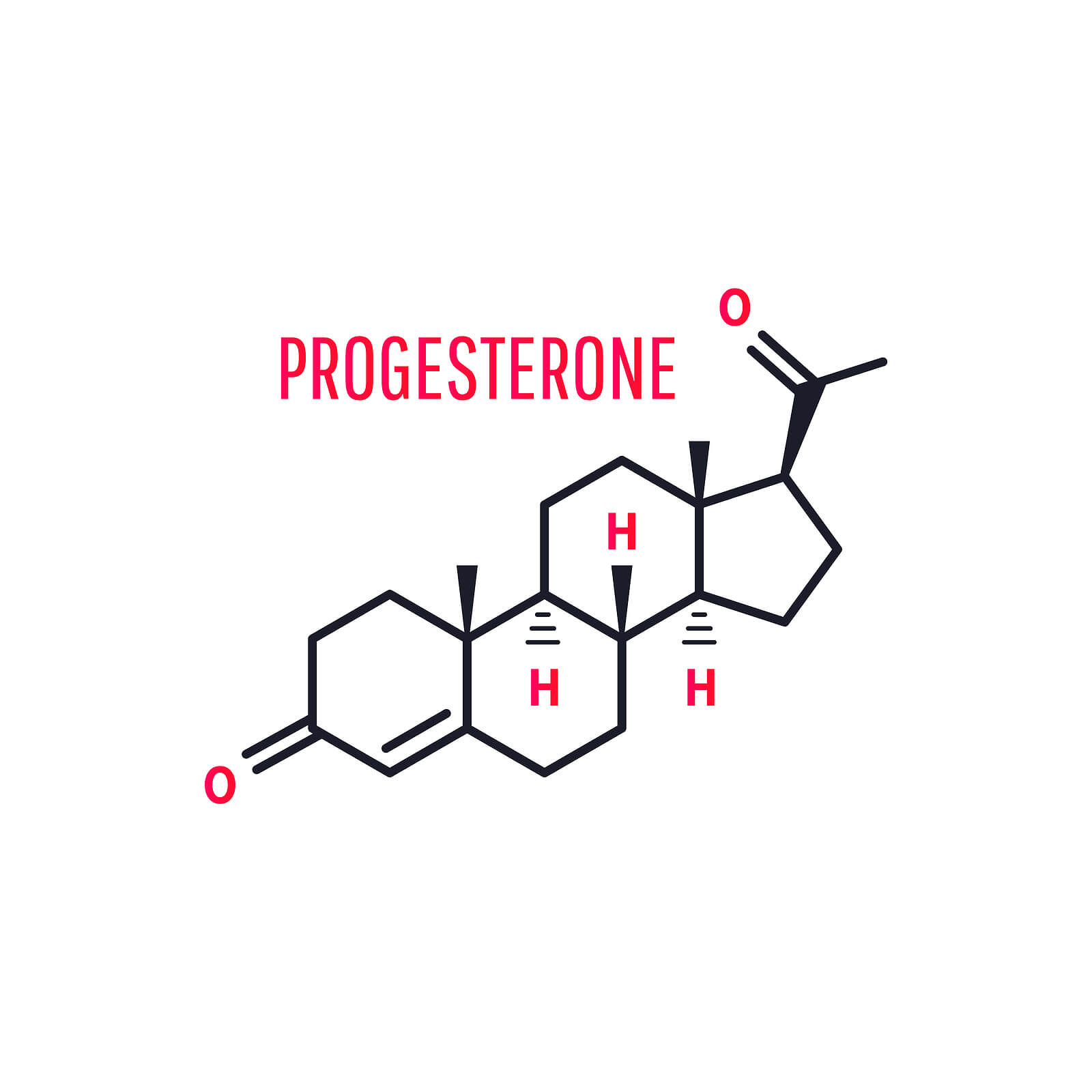 Molécula de progesterona.