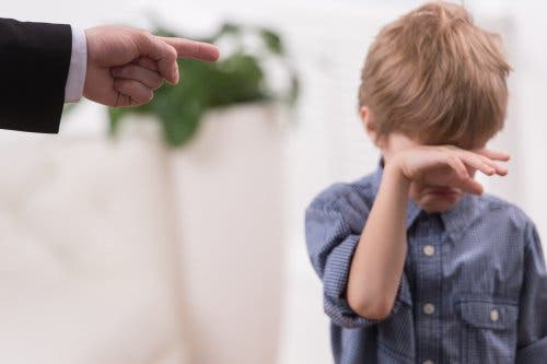 Castigar a los hijos.