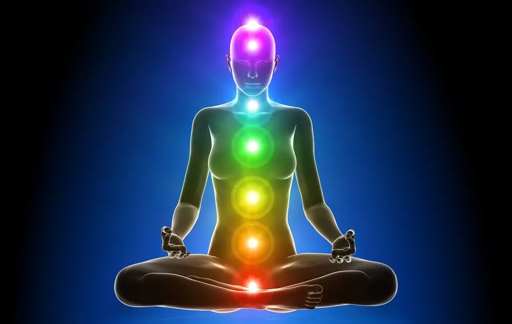 Meditation - Chakras - Human body - Sensuality - la cromoterapia