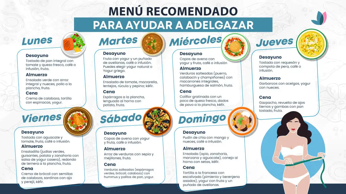 Menú recomendado para perder pero y grasa de manera saludable