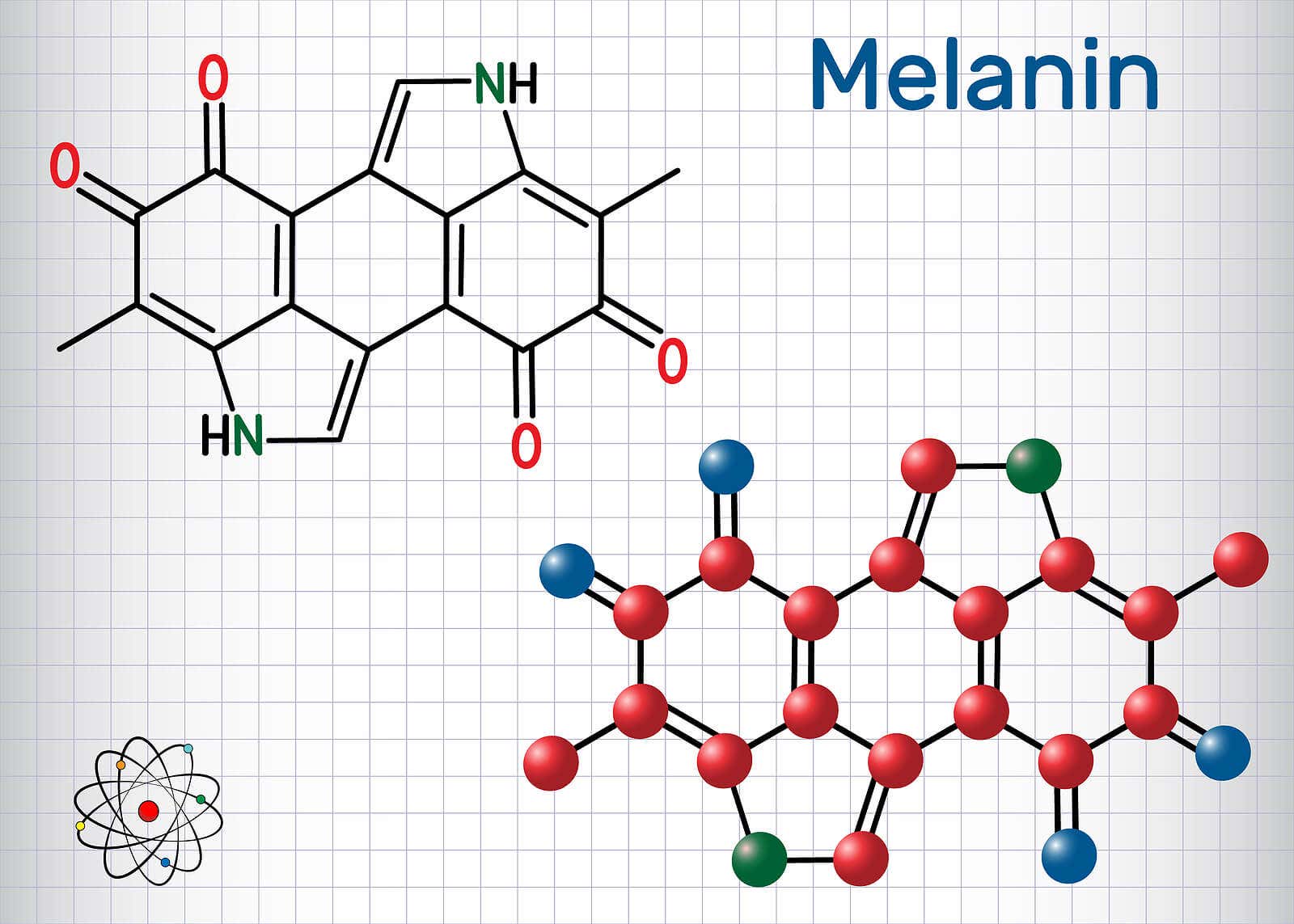 Molécula de melanina.