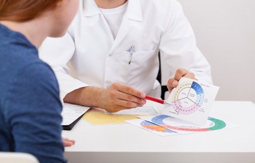 Cómo calcular los días fértiles