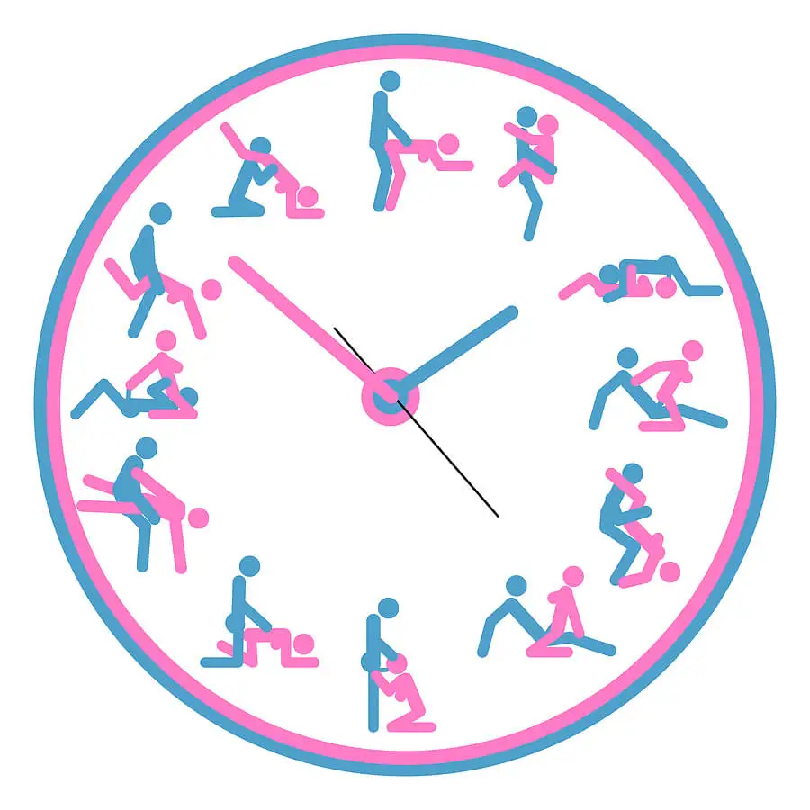 Reloj con posturas sexuales