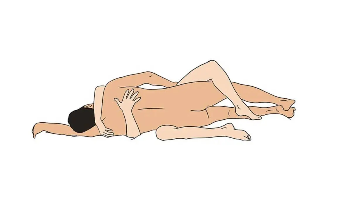 Postura sexual de lado.