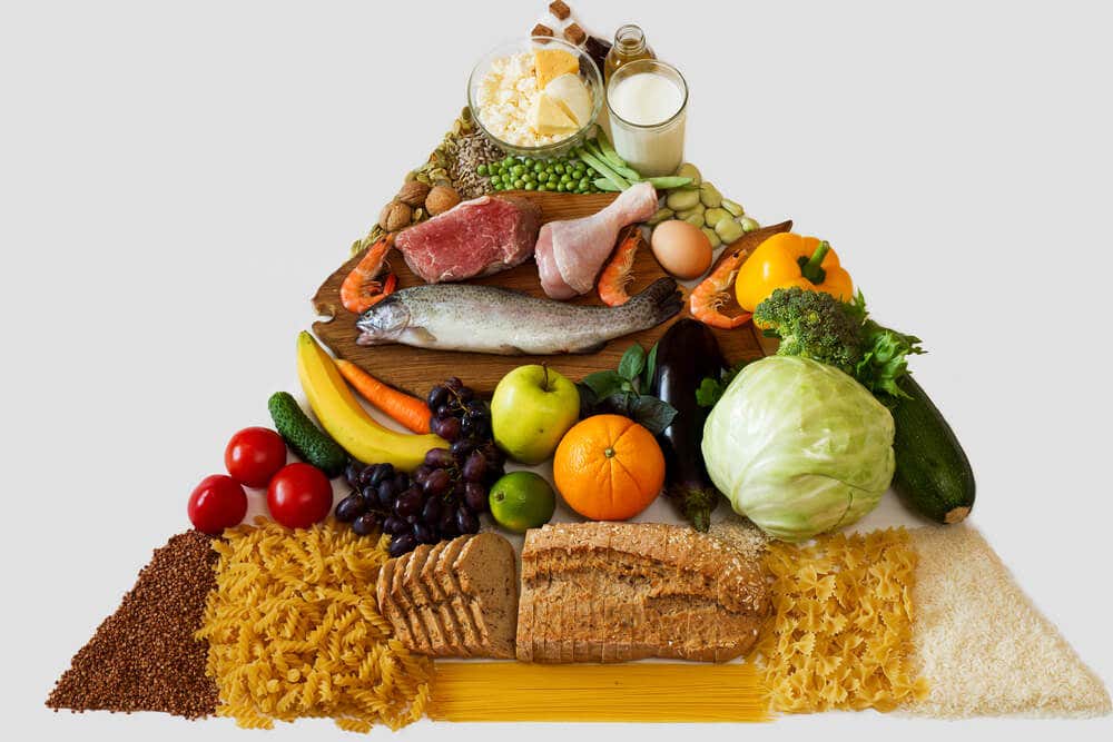 Cuál es la actual pirámide nutricional