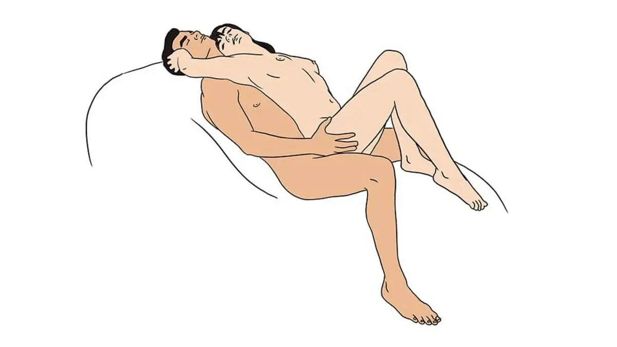 Posición sexual incansable.