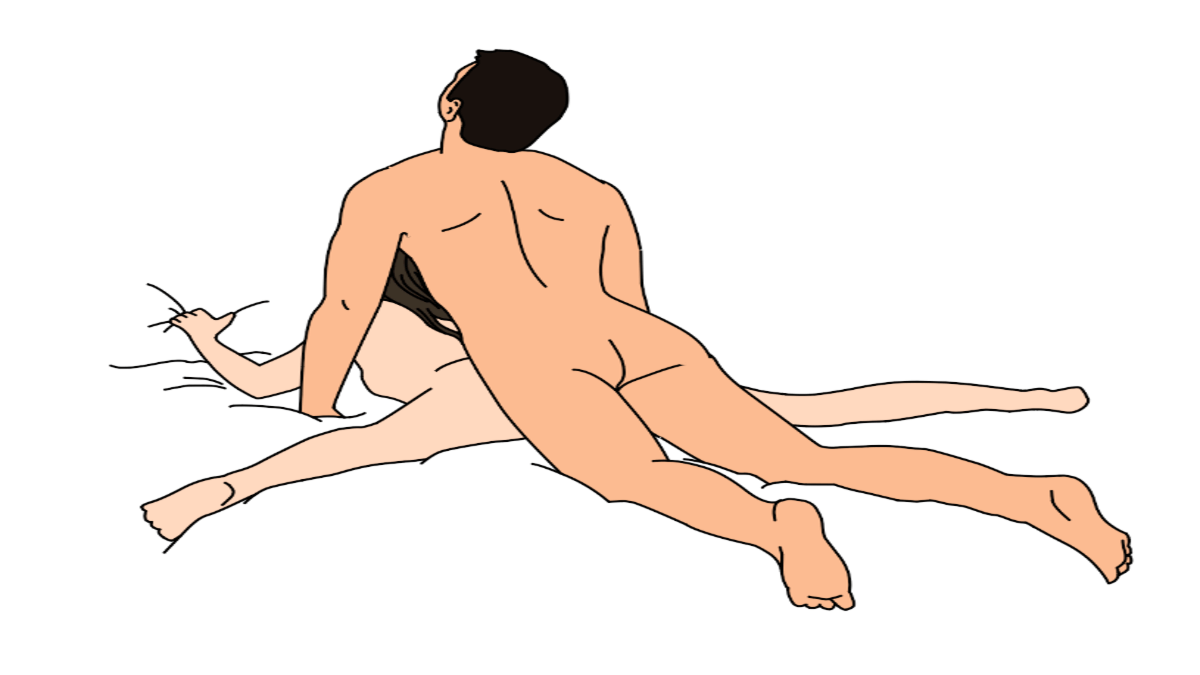 Postura de banana split.