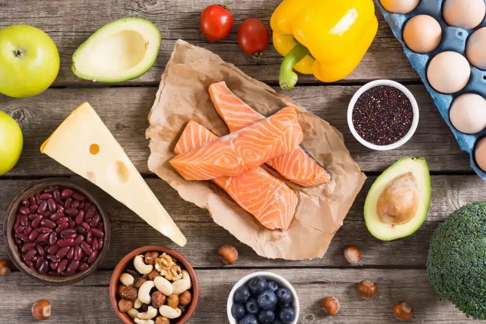 Características de la dieta cetogénica