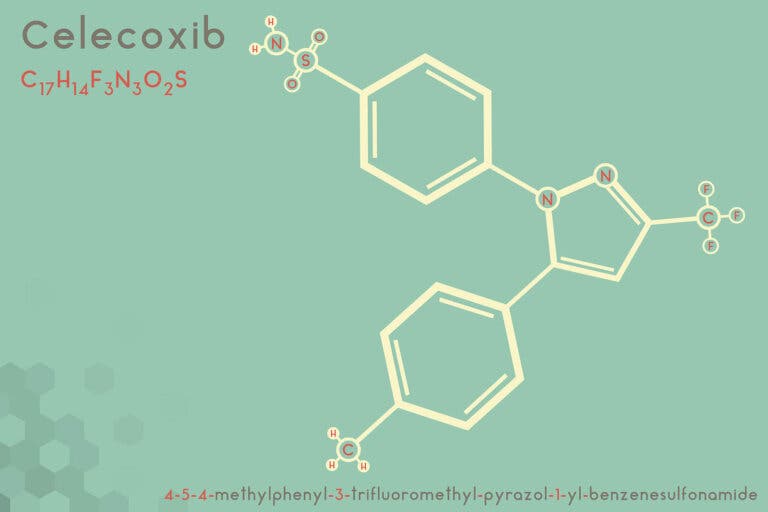Celecoxib: todo lo que debes saber