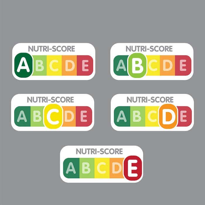 El sistema NutriScore: ¿cómo entenderlo?