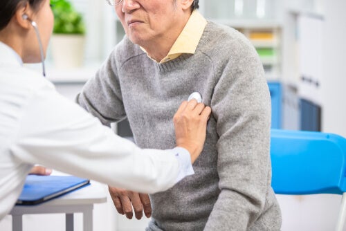 ¿Qué es el síndrome de Wolff Parkinson White?