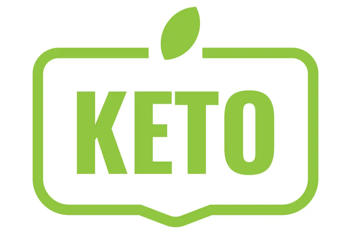 Palabra keto de la dieta cetogénica