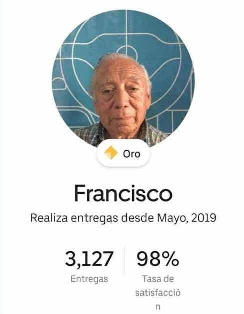 Las estadísticas de Francisco Sánchez 