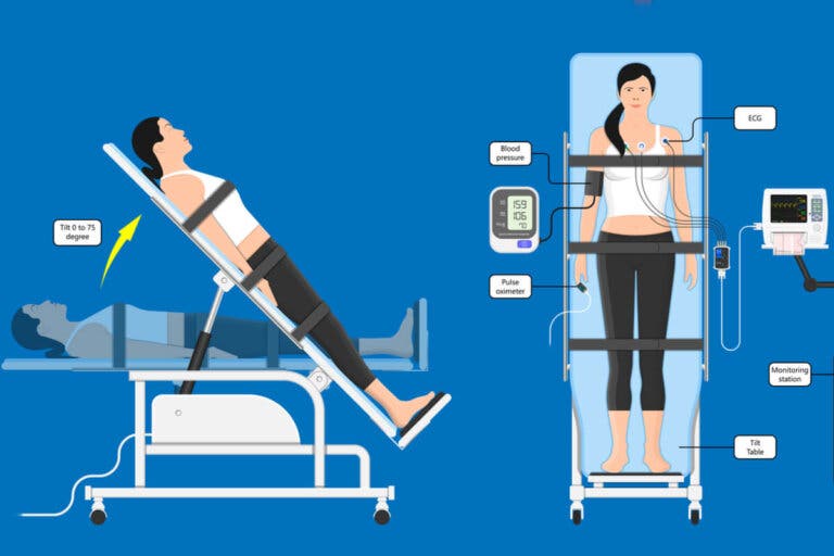 Prueba de la mesa basculante: ¿en qué consiste?