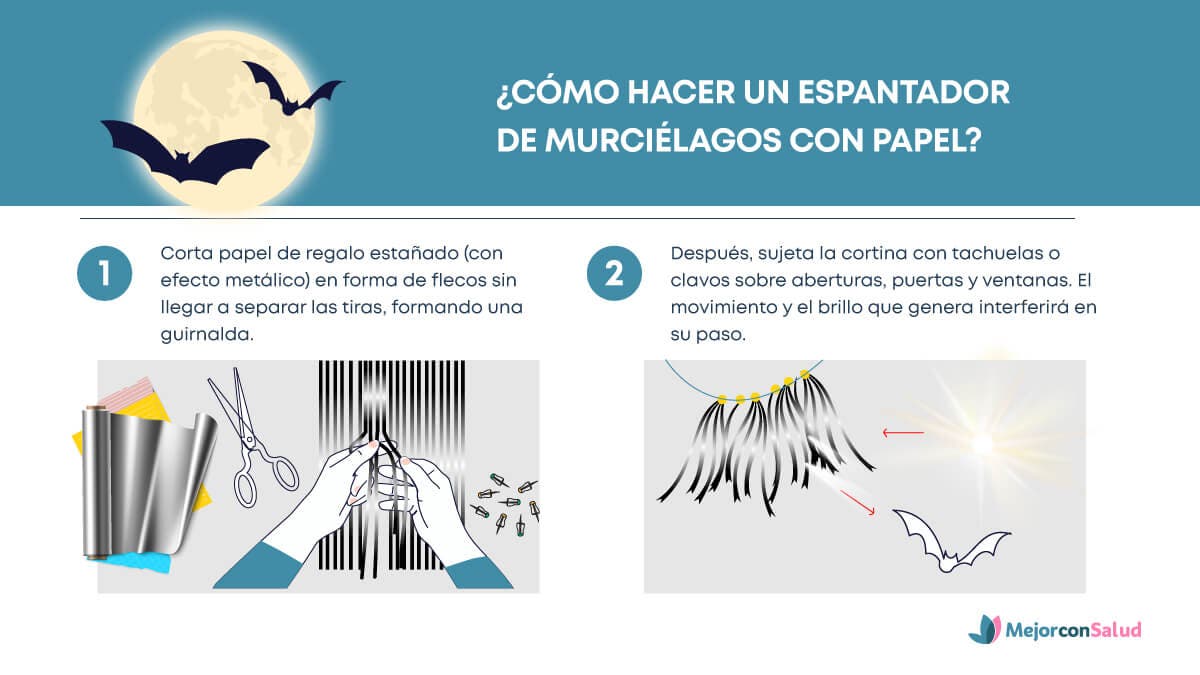 ¿Cómo hacer un espantador de murciélagos con papel?