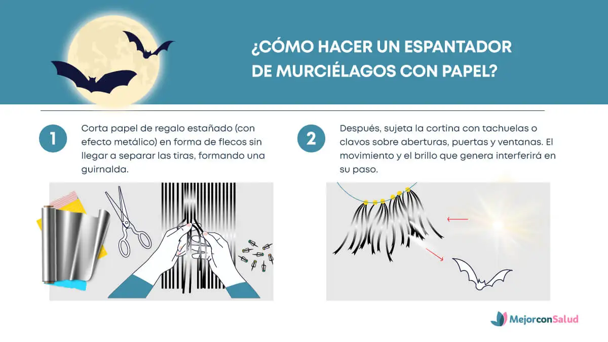¿Cómo hacer un espantador de murciélagos con papel?