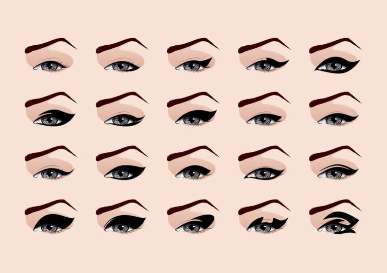 Cuál delineado te queda mejor según la forma de tus ojos