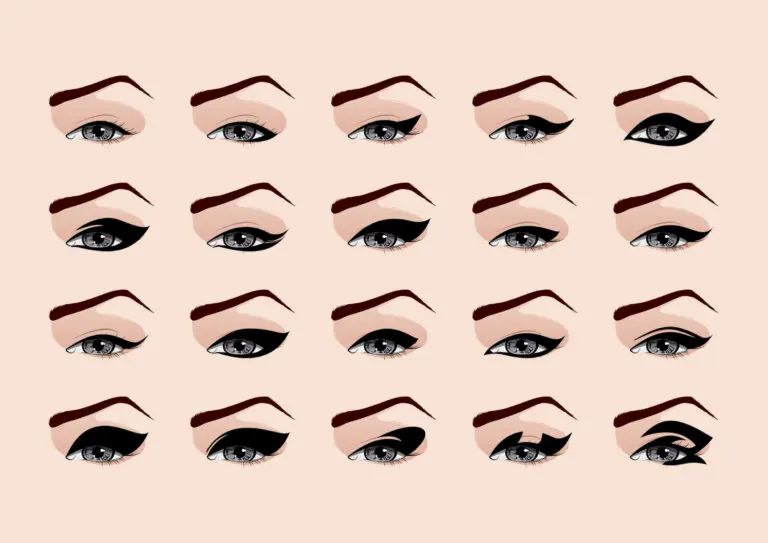 Cuál delineado te queda mejor según la forma de tus ojos