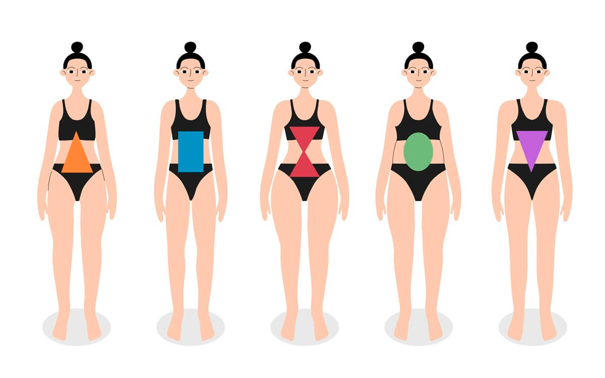Descubre cómo elegir el bikini adecuado para tu cuerpo