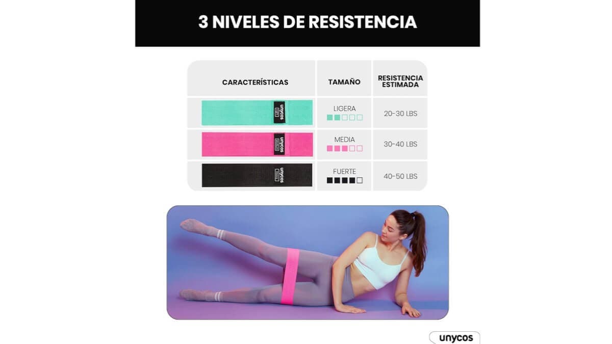Herramientas para entrenar en casa: bandas de resistencia