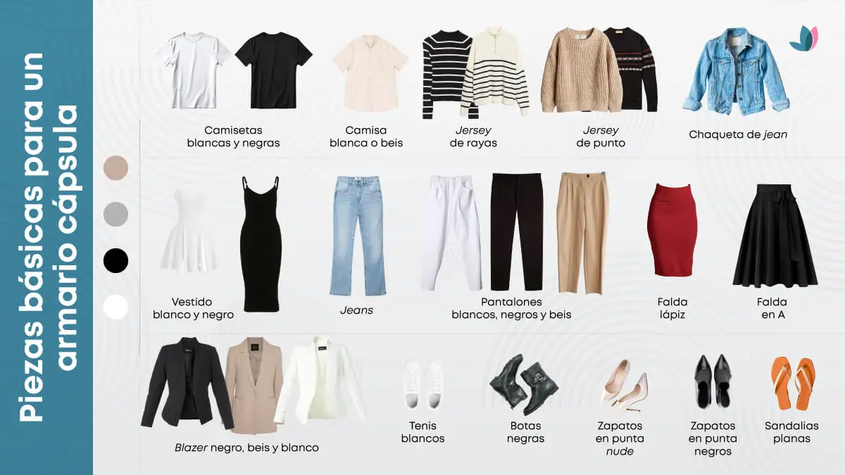 Peças básicas para um guarda-roupa cápsula.