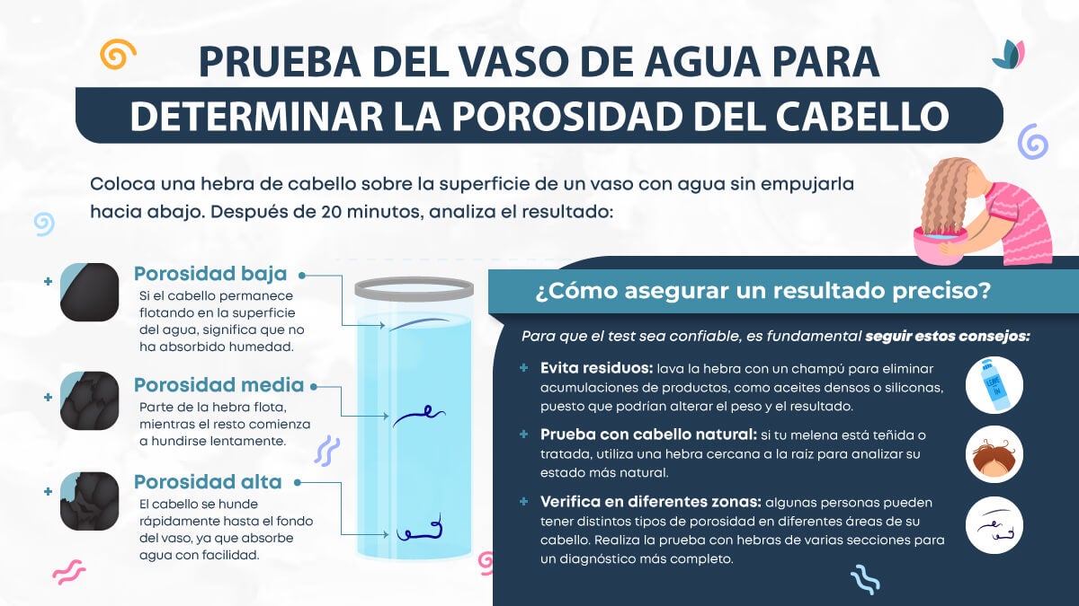 Prueba del vaso de agua para determinar la porosidad del cabello. 