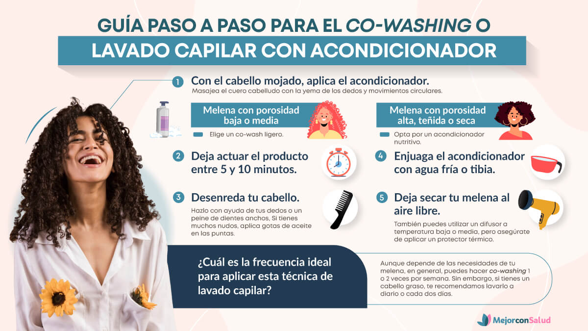 Guía paso a paso para el co-washing o lavado capilar con acondicionador